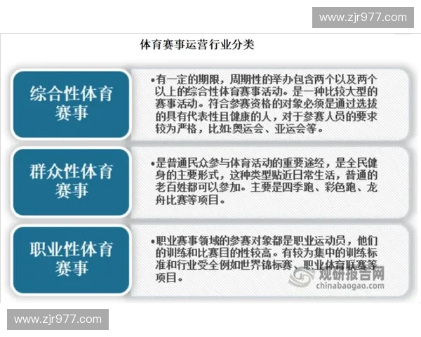 缩水赛季对体育竞技水平与观众体验的影响分析与未来展望