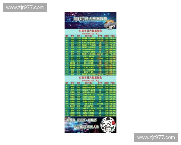 西甲联赛最新排名揭晓 热门球队表现出色 排位变化引人关注