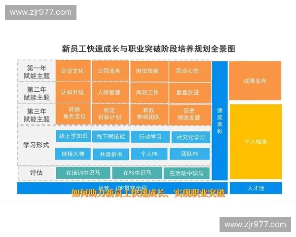 探索电竞艺考新趋势高校专业设置与未来职业发展全景解析 探索电竞艺考新趋势高校专业设置与未来职业发展全景解析