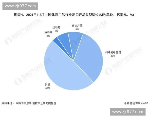 朝鲜足球联赛发展现状分析及其对国内体育文化的影响研究 朝鲜足球联赛发展现状分析及其对国内体育文化的影响研究