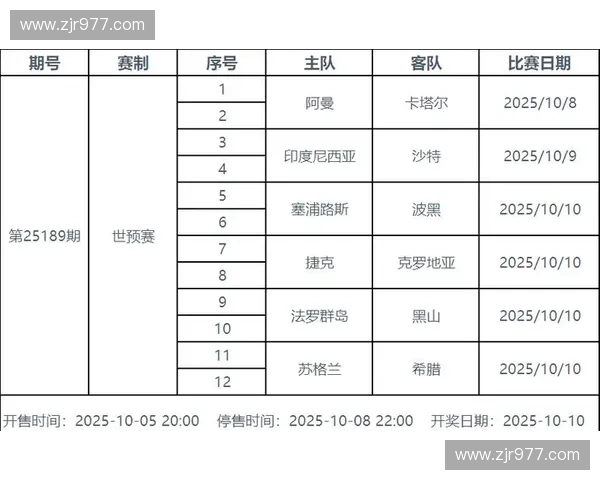 2025年国际足球赛事全程安排及重要比赛时间表解析 2025年国际足球赛事全程安排及重要比赛时间表解析