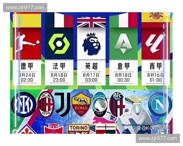 2025-2026赛季西甲联赛完整赛程揭晓 重要赛事一览