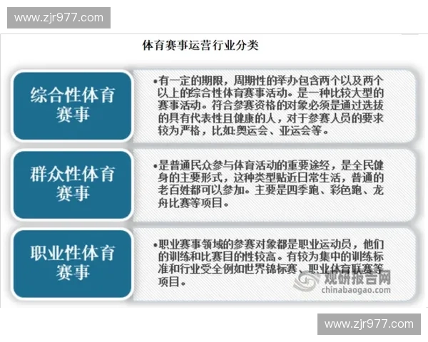 全面提升赛事组织与管理效率的比赛赛程表模板应用设计指南实务手册